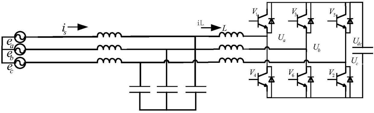 Control method for three-phase PWM rectifier for grid voltage waveform distortion