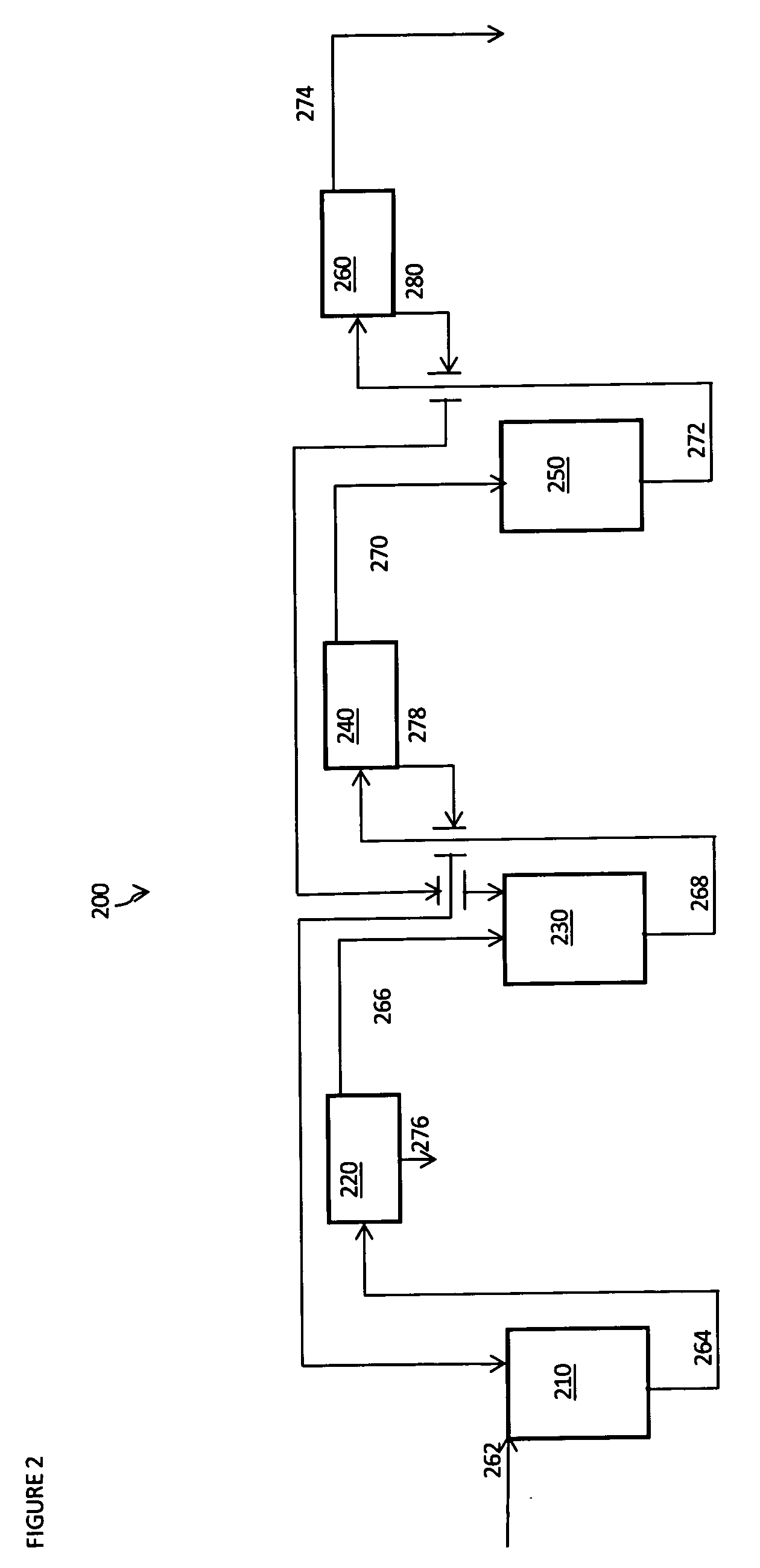 Process for the continuous transvinylation of carboxylic acids with vinyl acetate