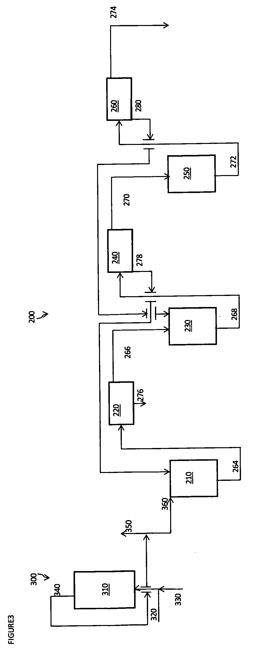 Process for the continuous transvinylation of carboxylic acids with vinyl acetate