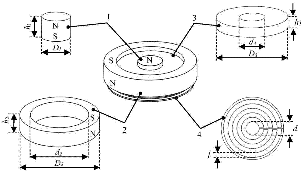 an omnidirectional  <sub>0</sub> Modal lamb wave electromagnetic acoustic sensor