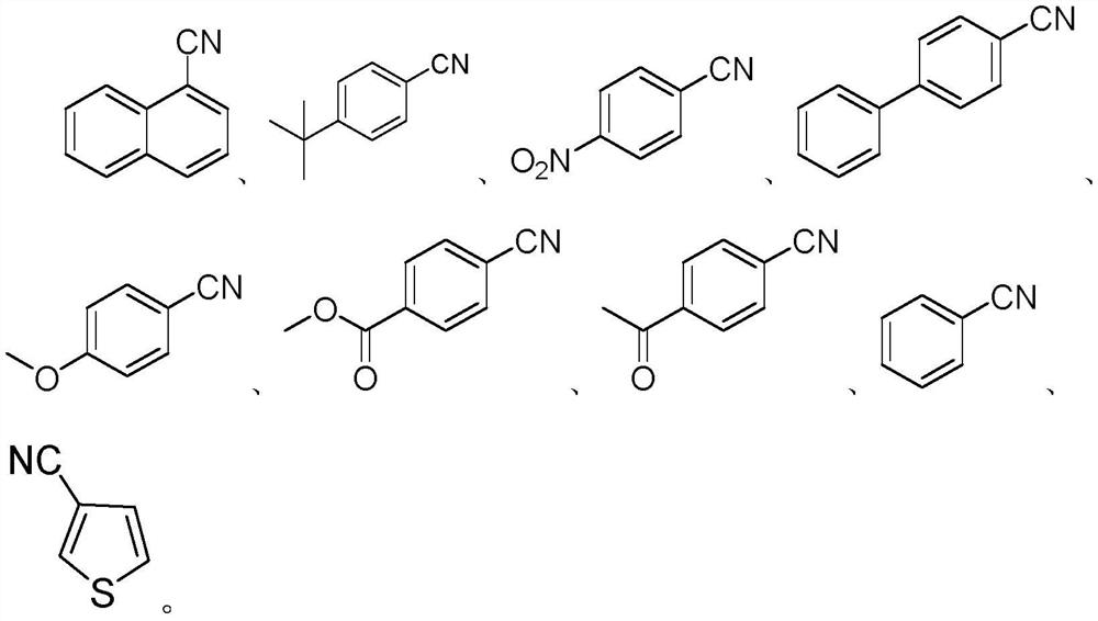 Method for synthesizing aryl nitrile compound from tert-butyl isonitrile