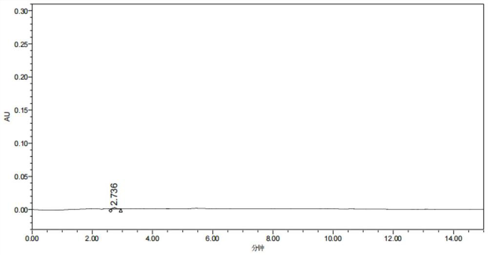 Andrographolide and application thereof