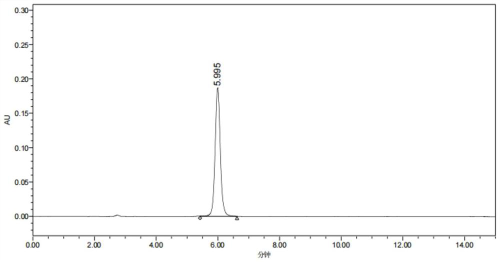 Andrographolide and application thereof