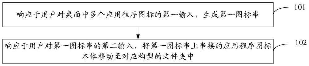 Application icon management method and device and electronic equipment