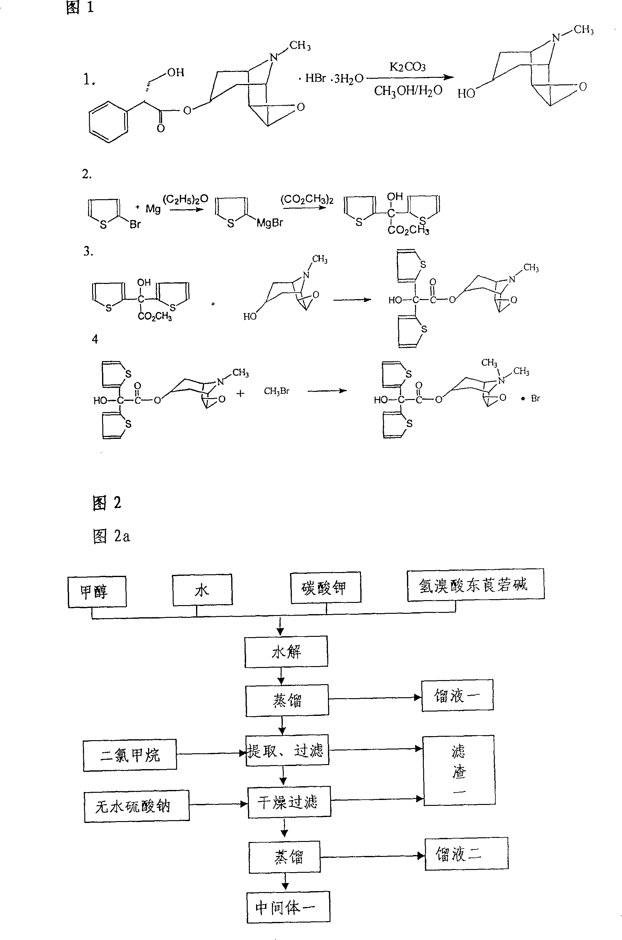 Preparation process of thiatro bromoaminium anhydrous compound