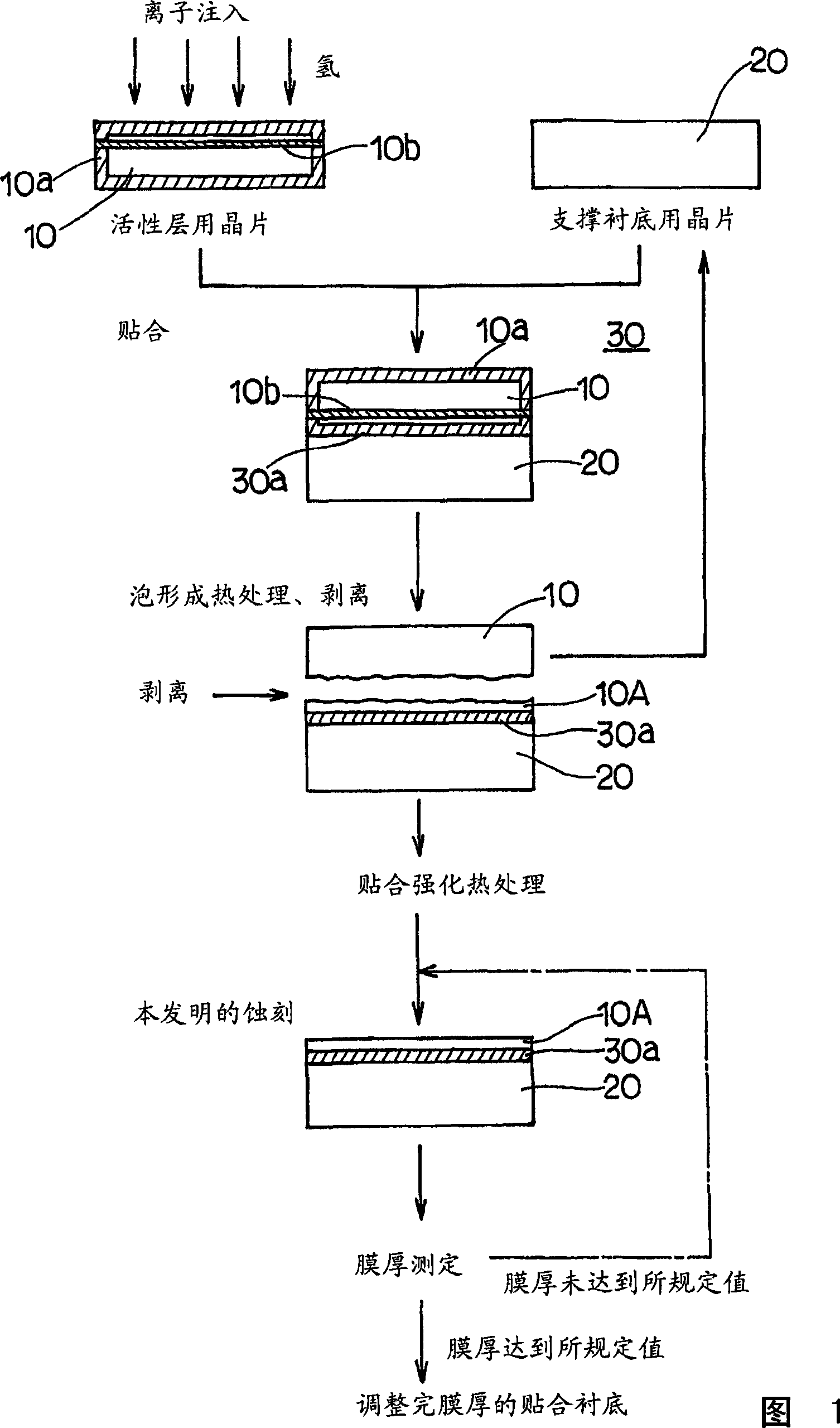 Laminated semiconductor substrate and process for producing the same