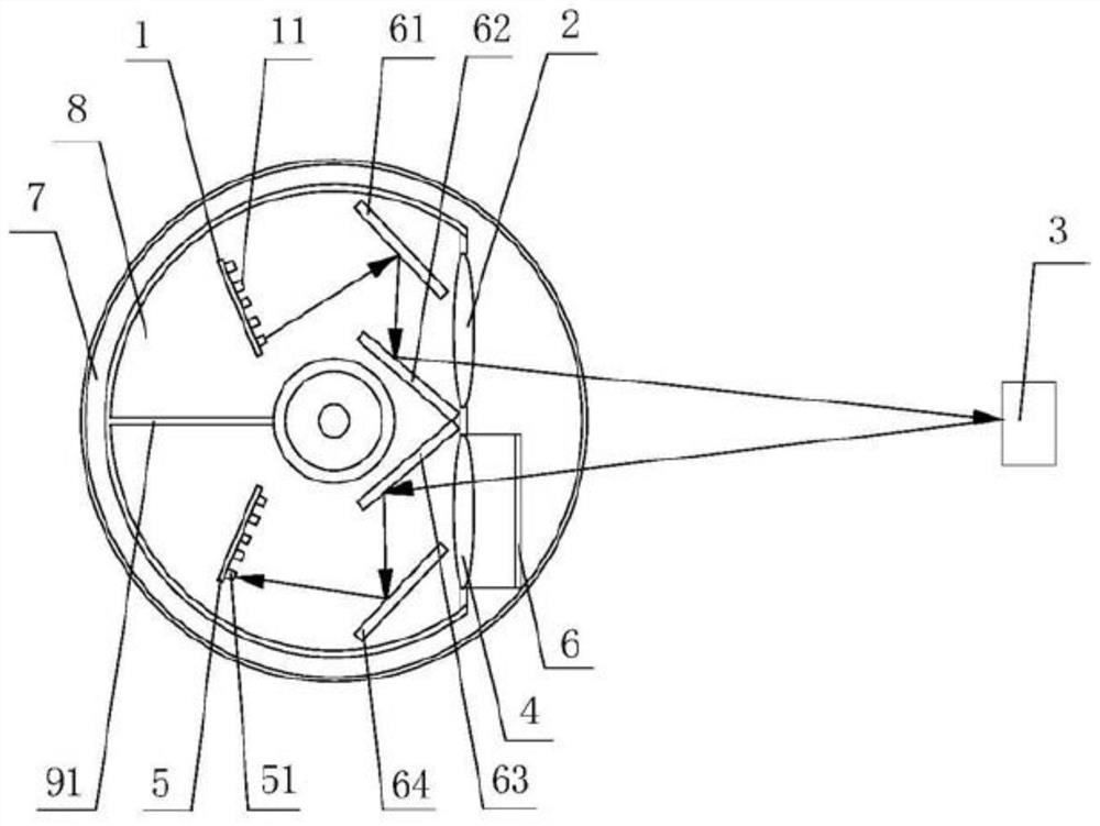 Multi-line laser radar based on multiple lasers and detection method using multi-line laser radar