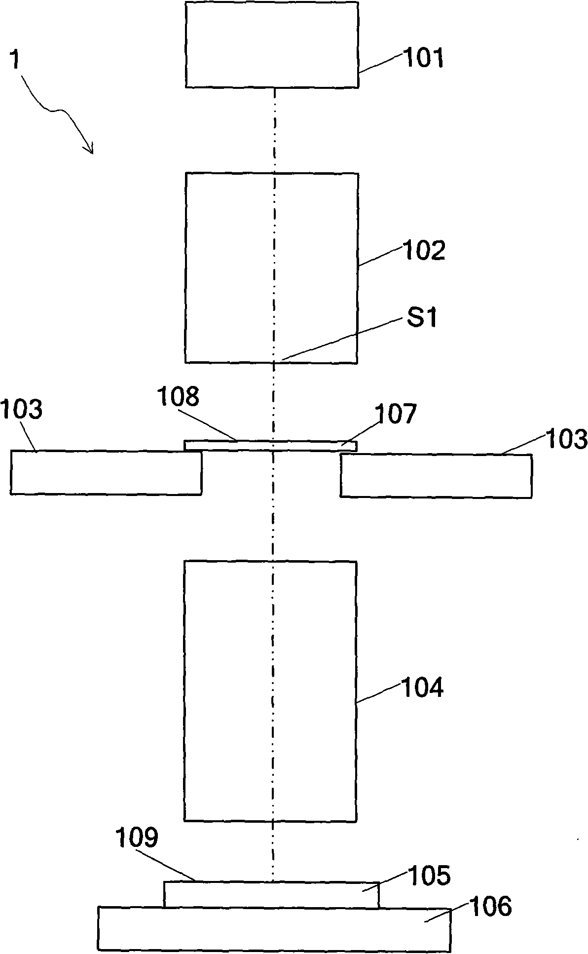 Photolithographic system and method for measuring deviation between variable gap of photolithographic system and center of mask stage