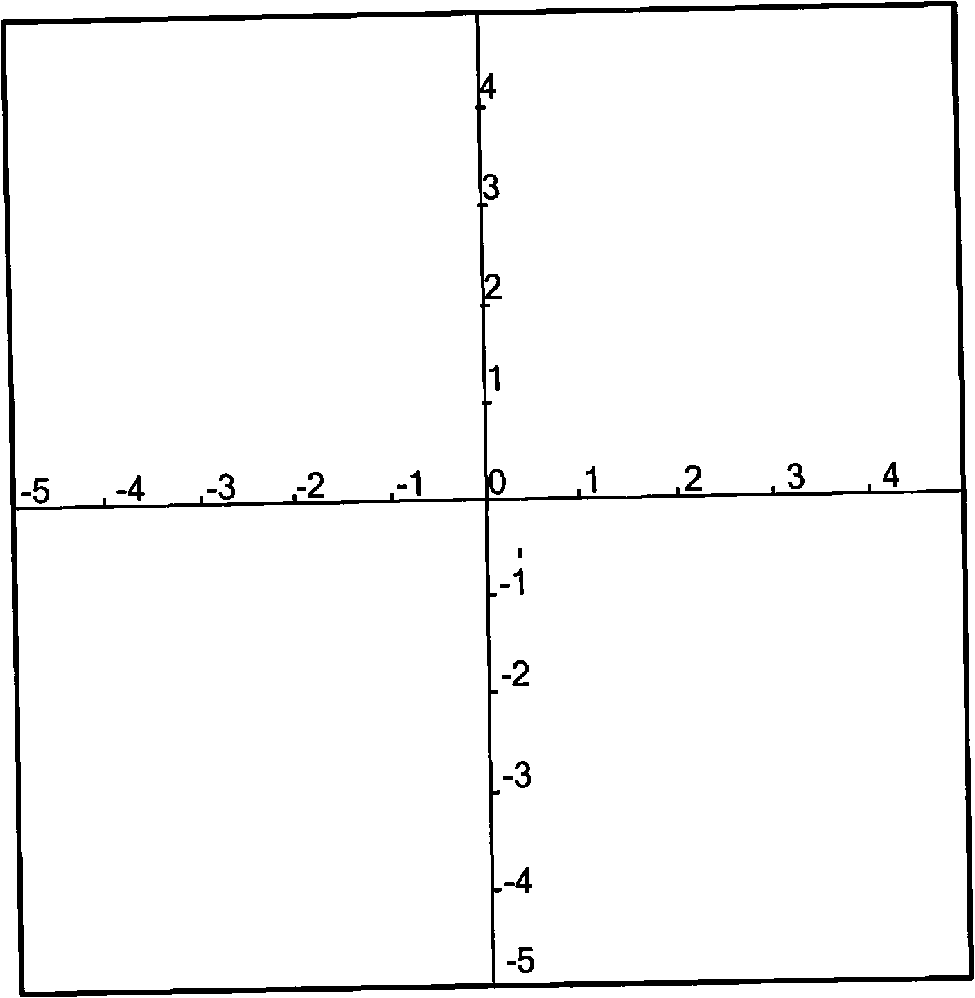 Photolithographic system and method for measuring deviation between variable gap of photolithographic system and center of mask stage