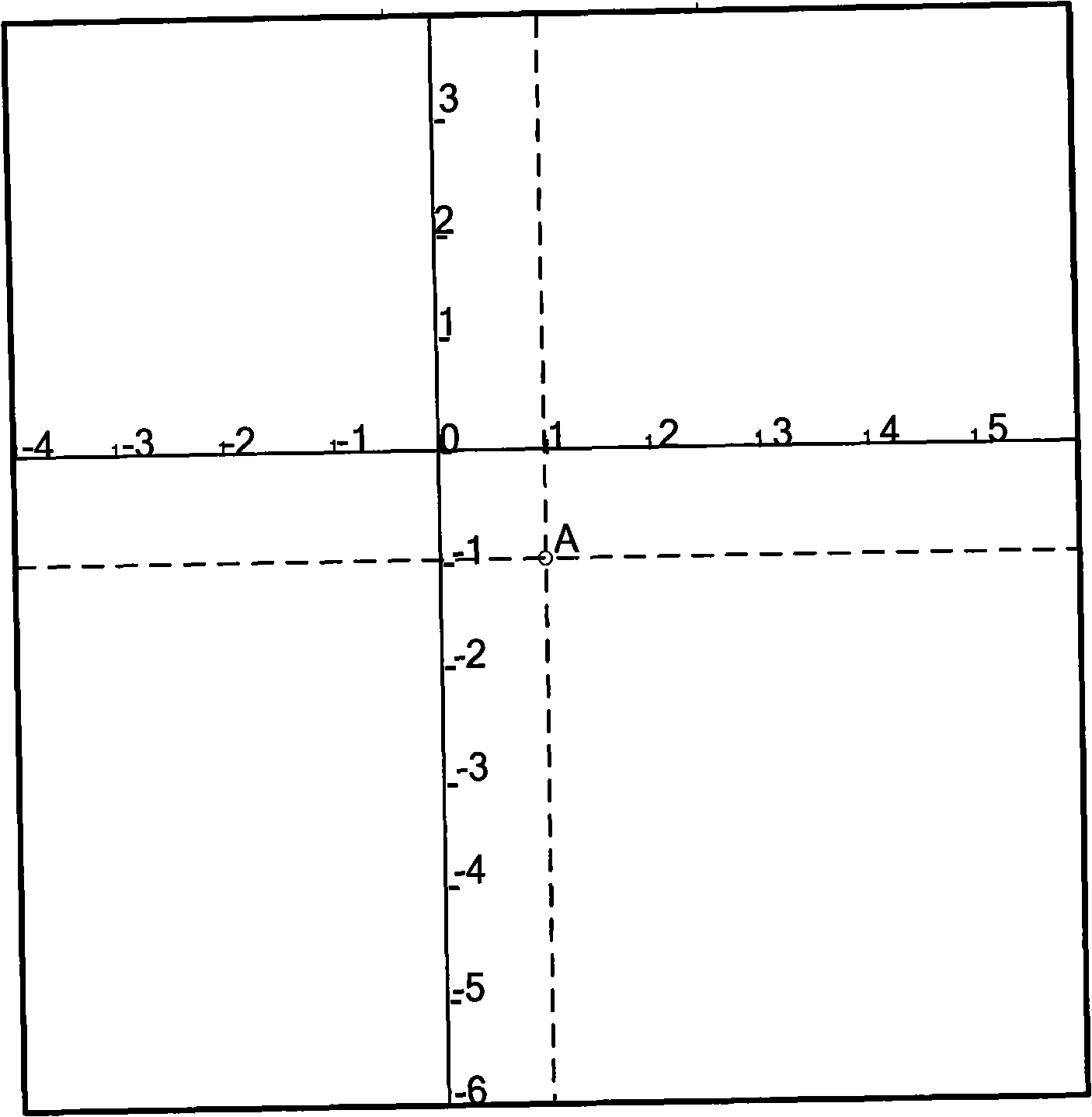 Photolithographic system and method for measuring deviation between variable gap of photolithographic system and center of mask stage