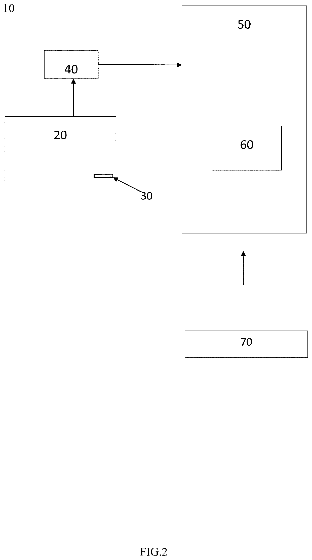 Canvas for tracking and authenticating artwork and trackable authentication system thereof