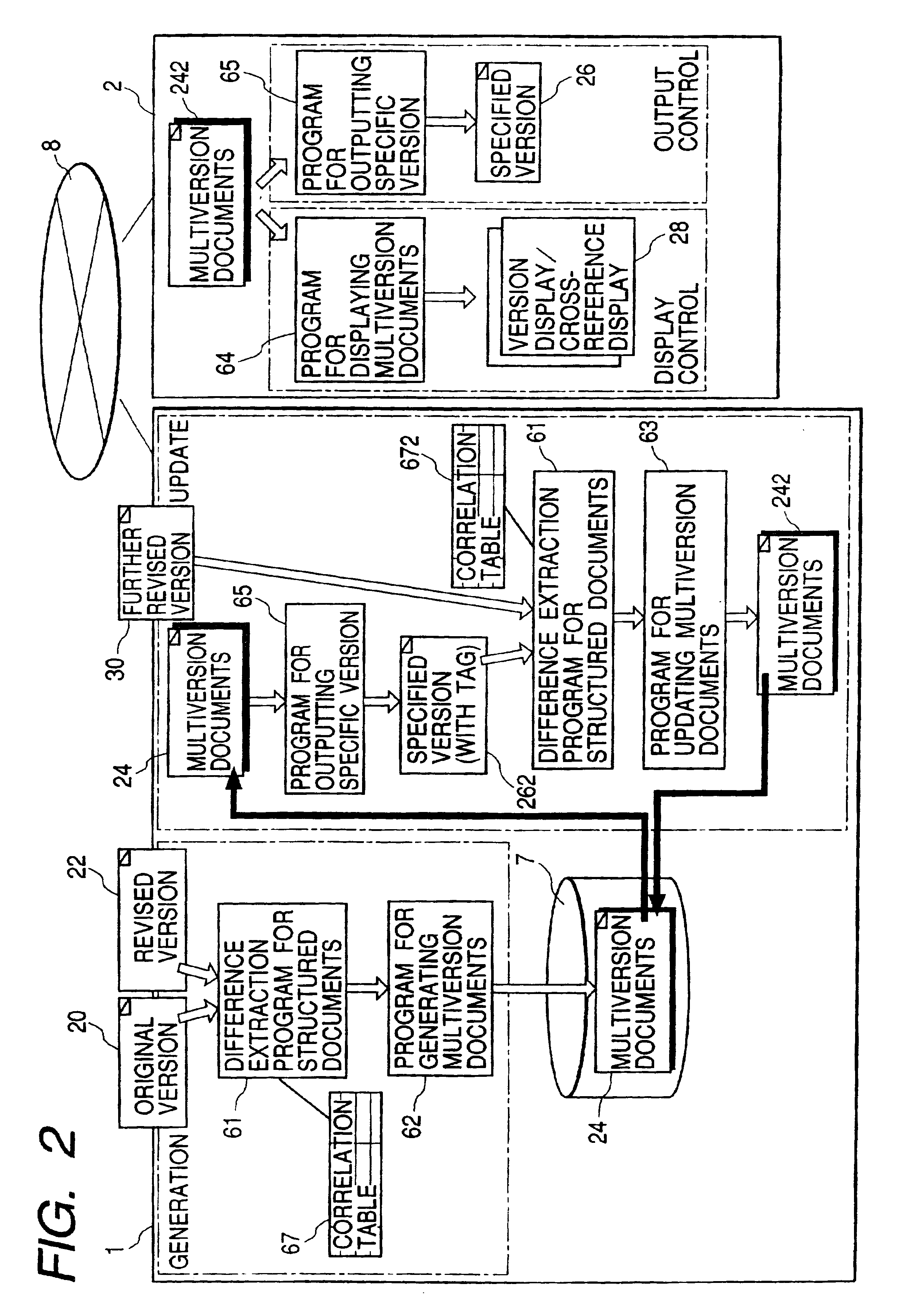 Method and system for managing documents
