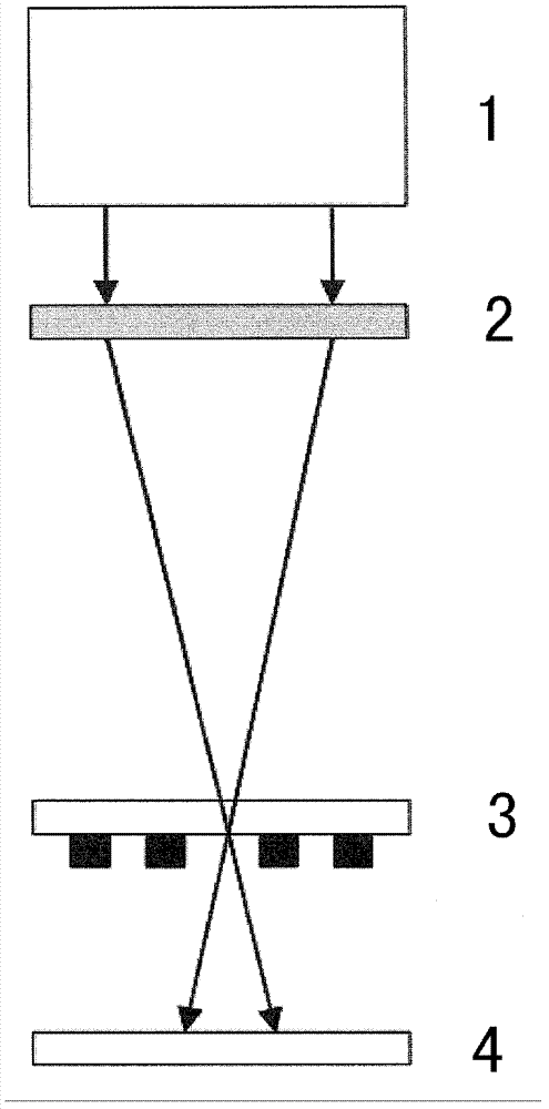 Projection photoetching system with composite photon sieve