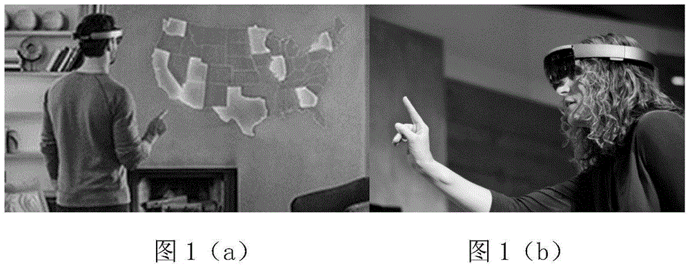Free-scene egocentric-vision finger key point detection method based on depth convolution nerve network