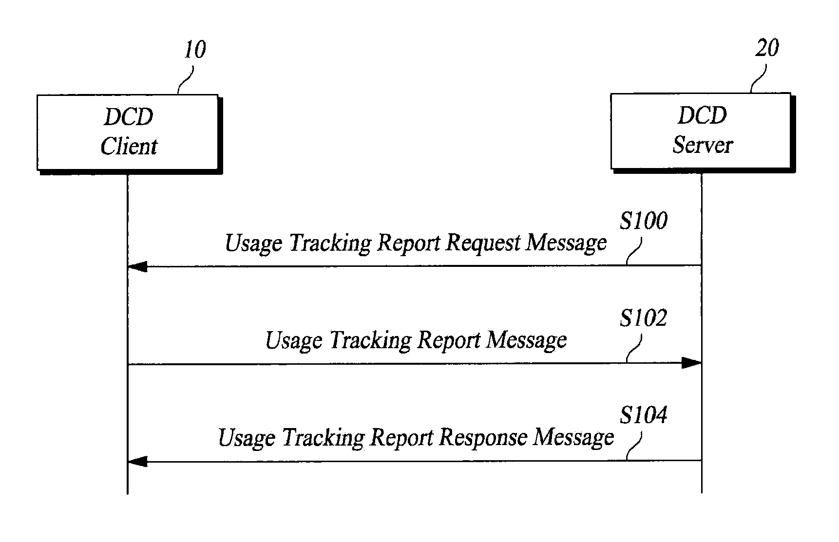 Method, system and recording medium for collecting contents usage information