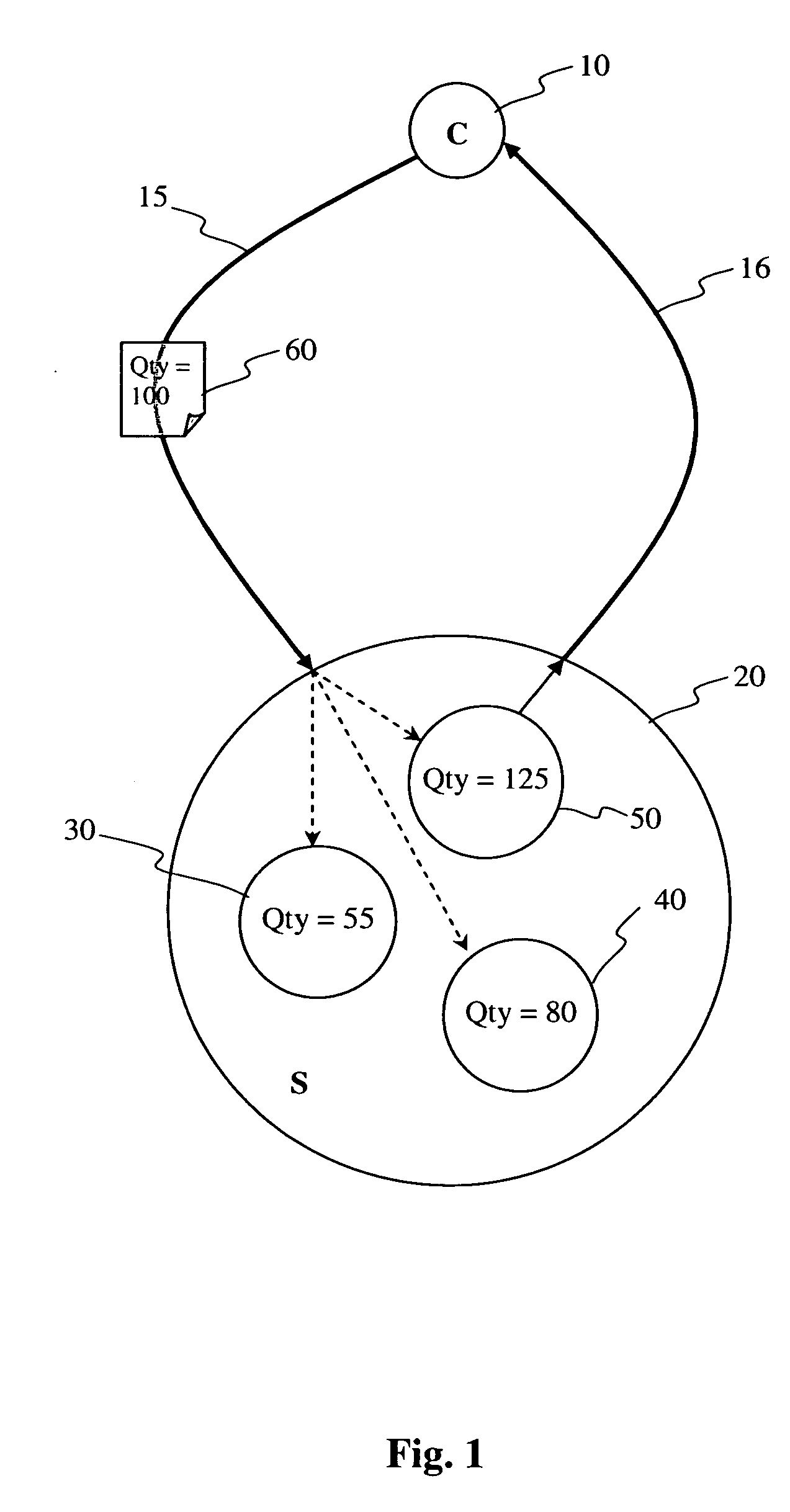 Systems and methods for transporting ordered products
