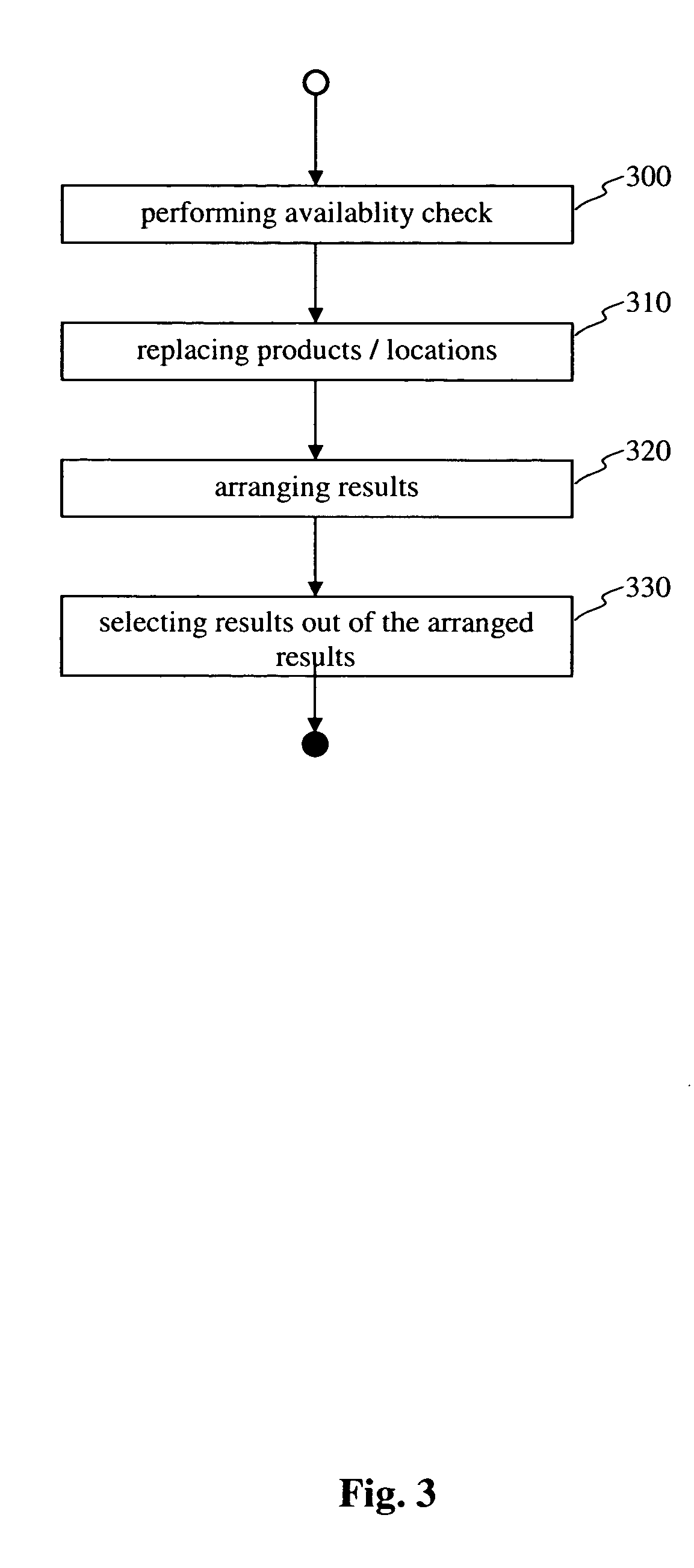 Systems and methods for transporting ordered products