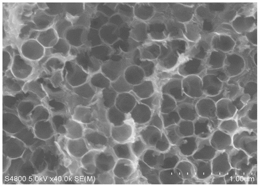 A kind of high and low temperature resistant gel electrolyte supercapacitor and preparation method thereof