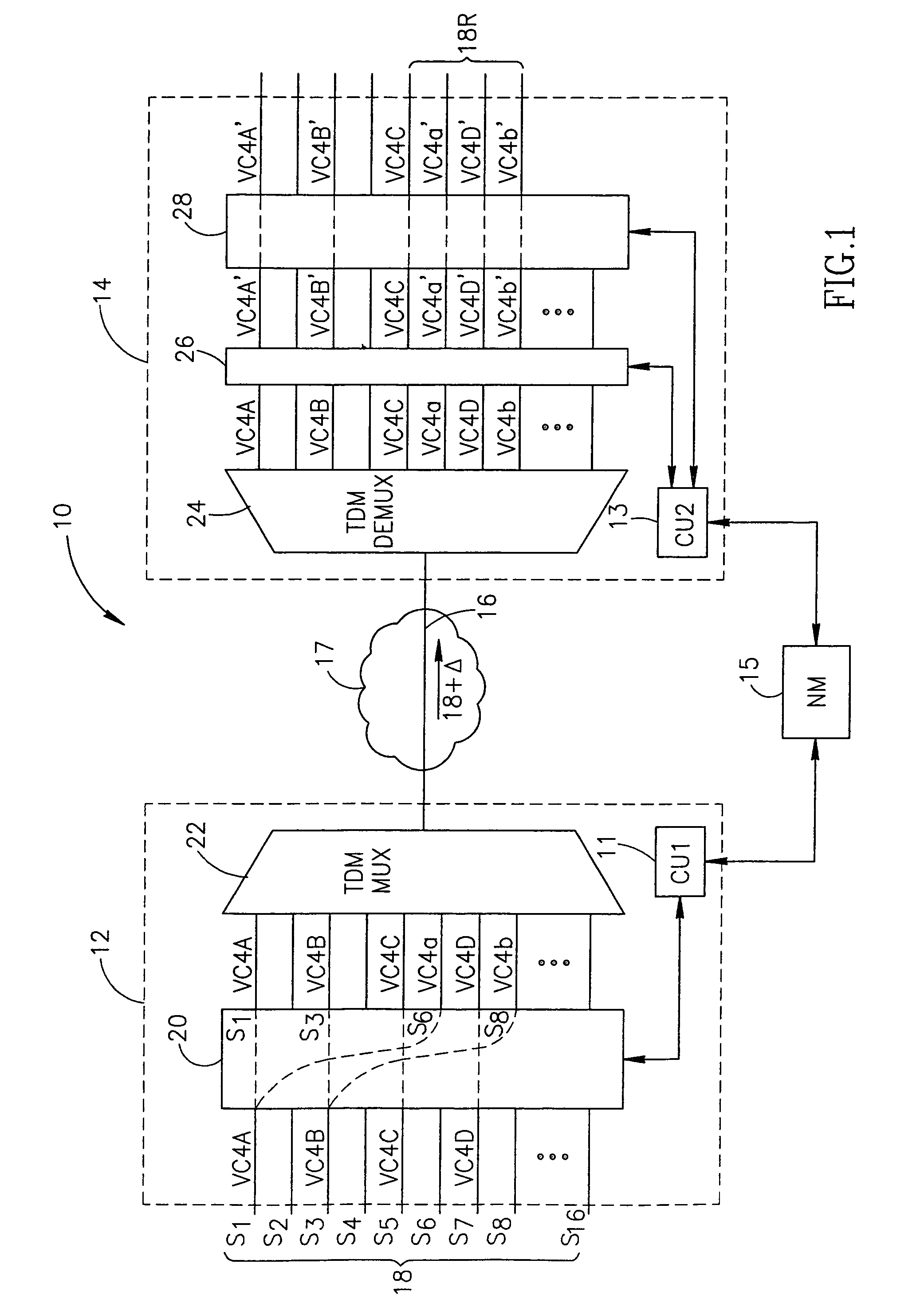 Rearrangement of data streams