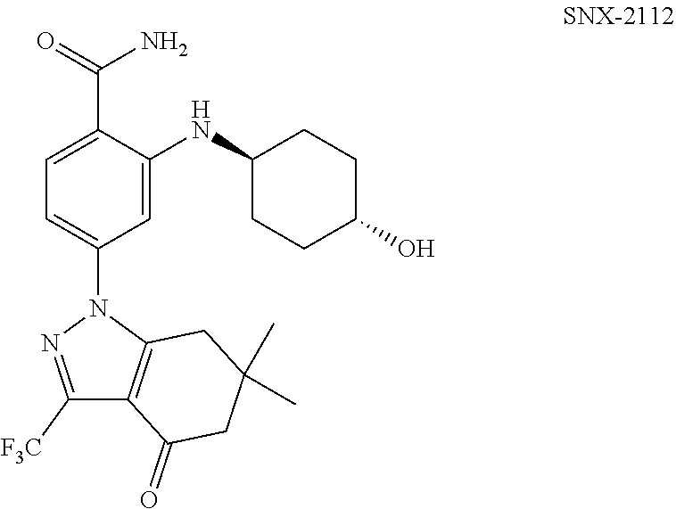 Combination therapies using indazolylbenzamide derivatives for the treatment of cancer