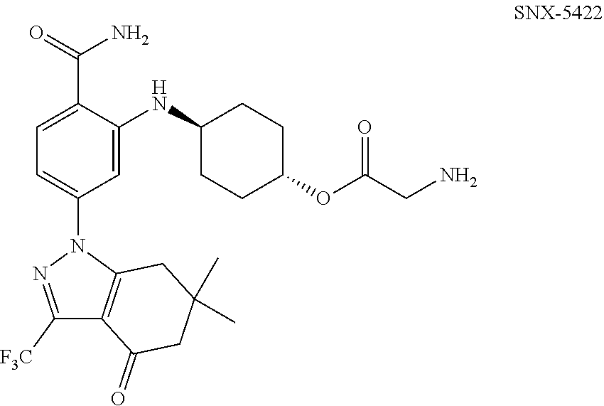 Combination therapies using indazolylbenzamide derivatives for the treatment of cancer