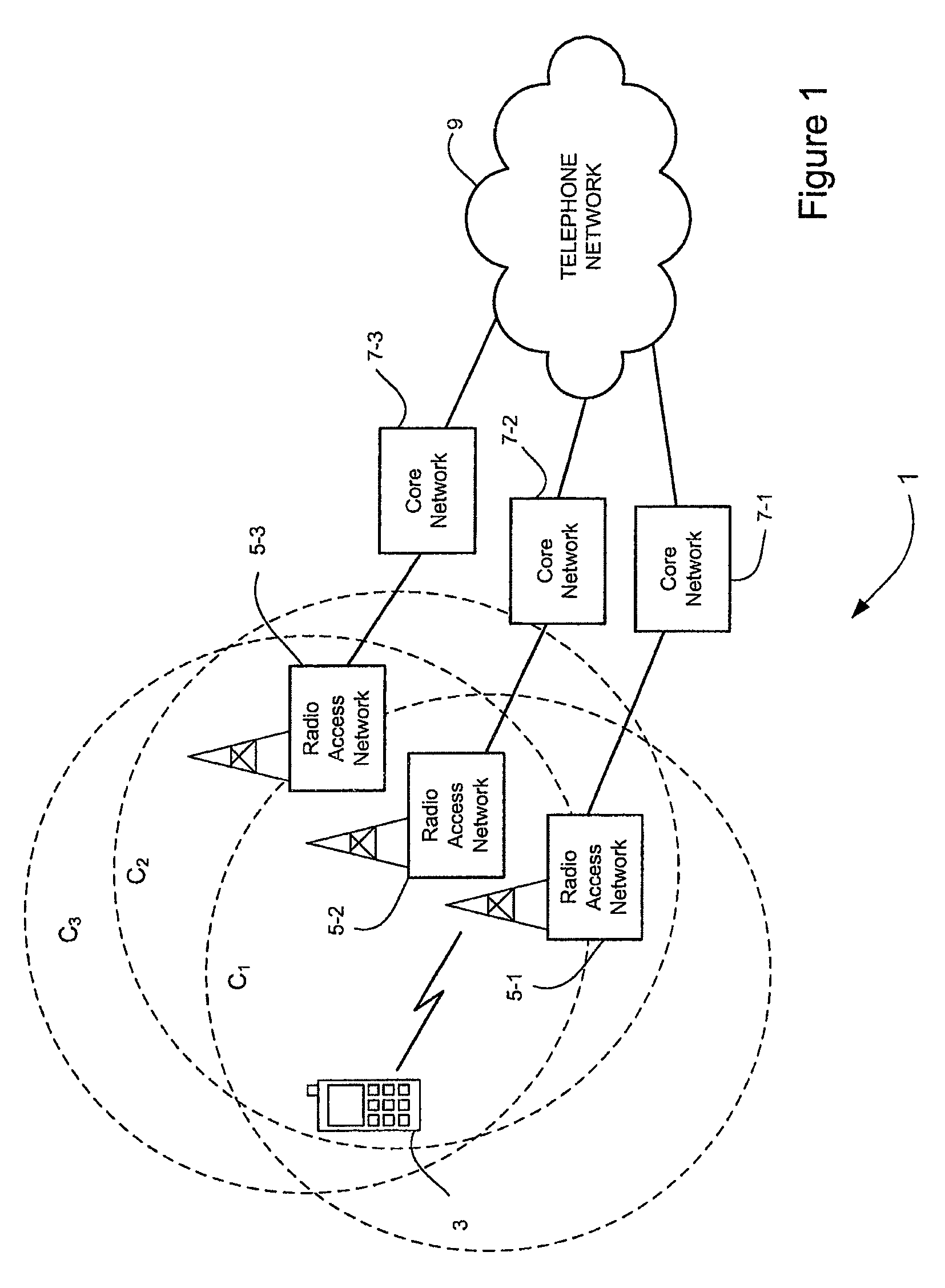 Communications system