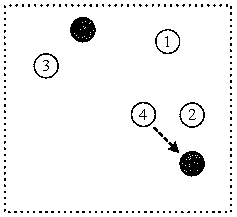 A Link Prediction Method for Opportunistic Networks