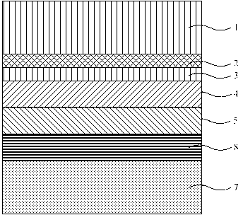 Blue-stretch variable-bandgap AlGaAs/GaAs photocathode and manufacturing method thereof