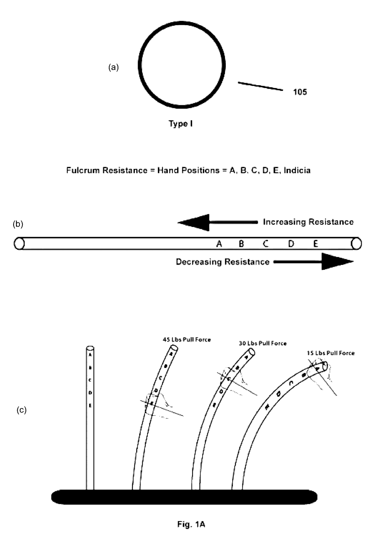 Systems and methods for adjusting variable geometry, height, weight distribution dynamics in orthotic devices and equipment