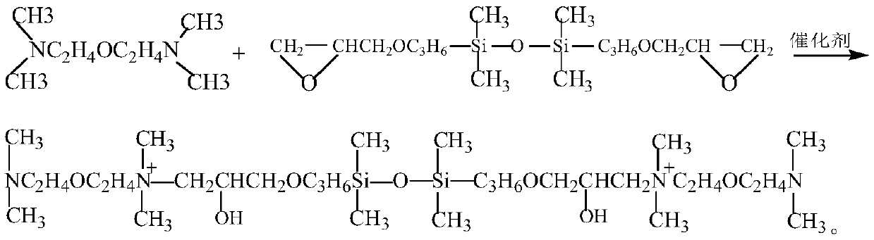 Blocked quaternary ammonium group modified polysiloxane and preparation method thereof