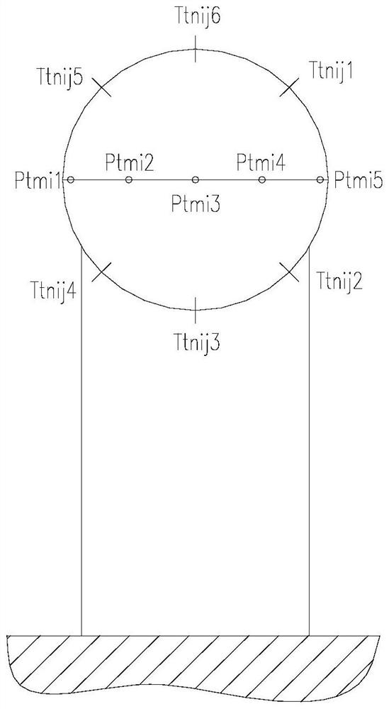 Sensor error identification and elimination method based on Laplacian eigenmapping algorithm