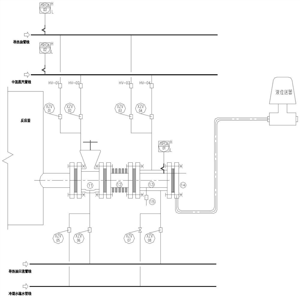 Comprehensive protection system and method for automatic liquid level measuring device of asphalt reaction kettle