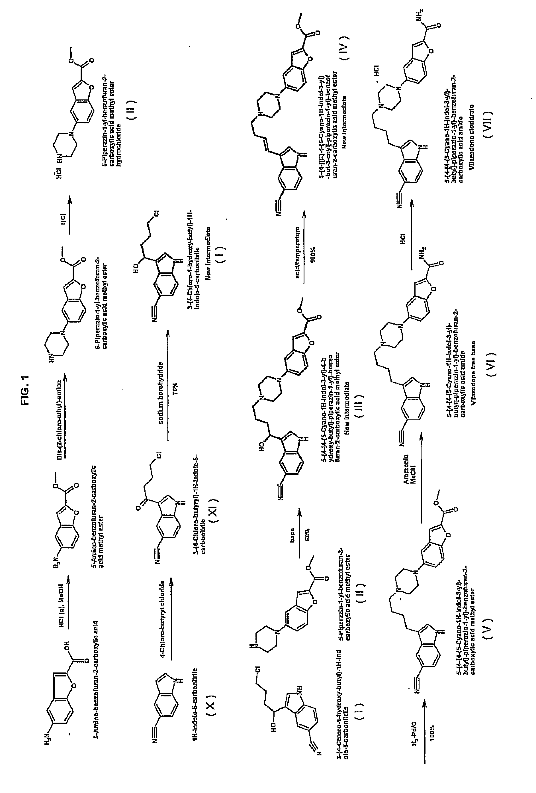 Process for preparing vilazodone hydrochloride