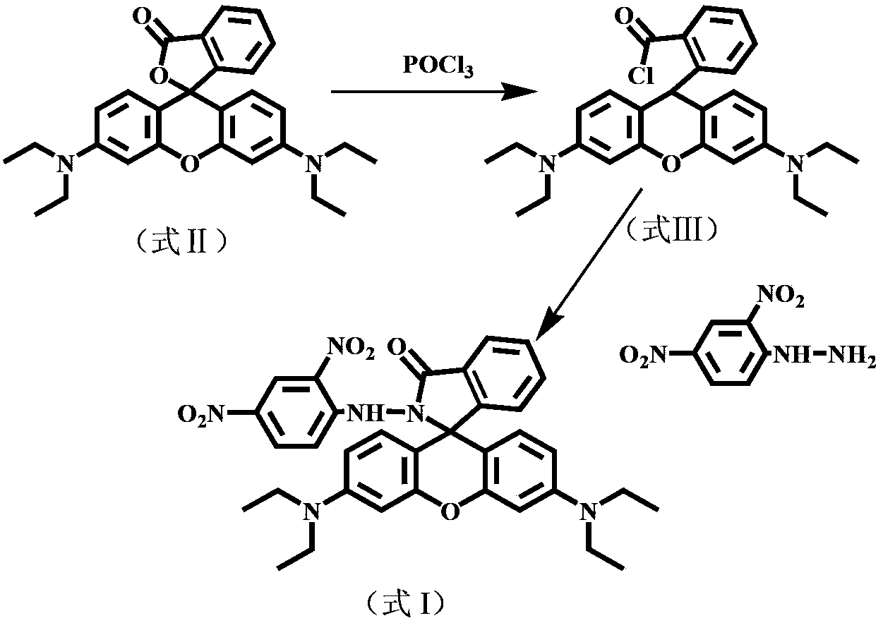 N-(2,4-dinitrophenyl)-rhodamine B hydrazide and preparation method and application thereof