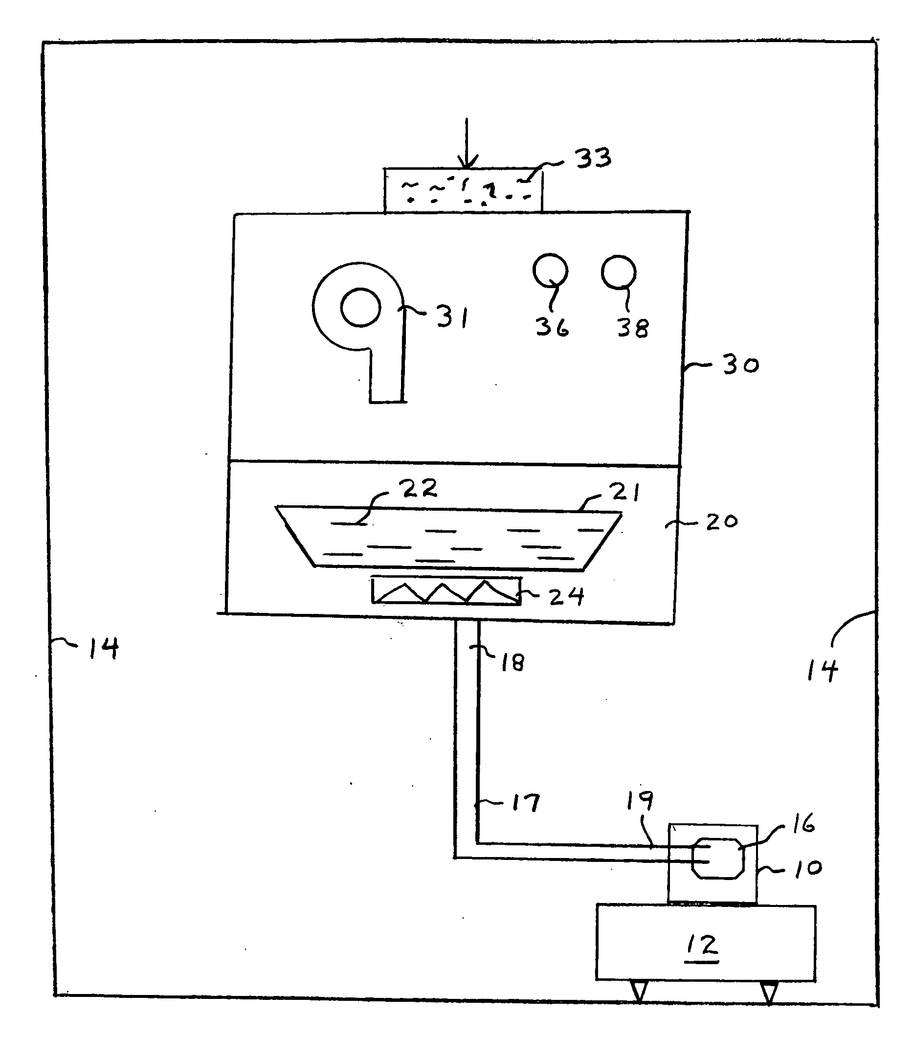 CPAP system and method of use