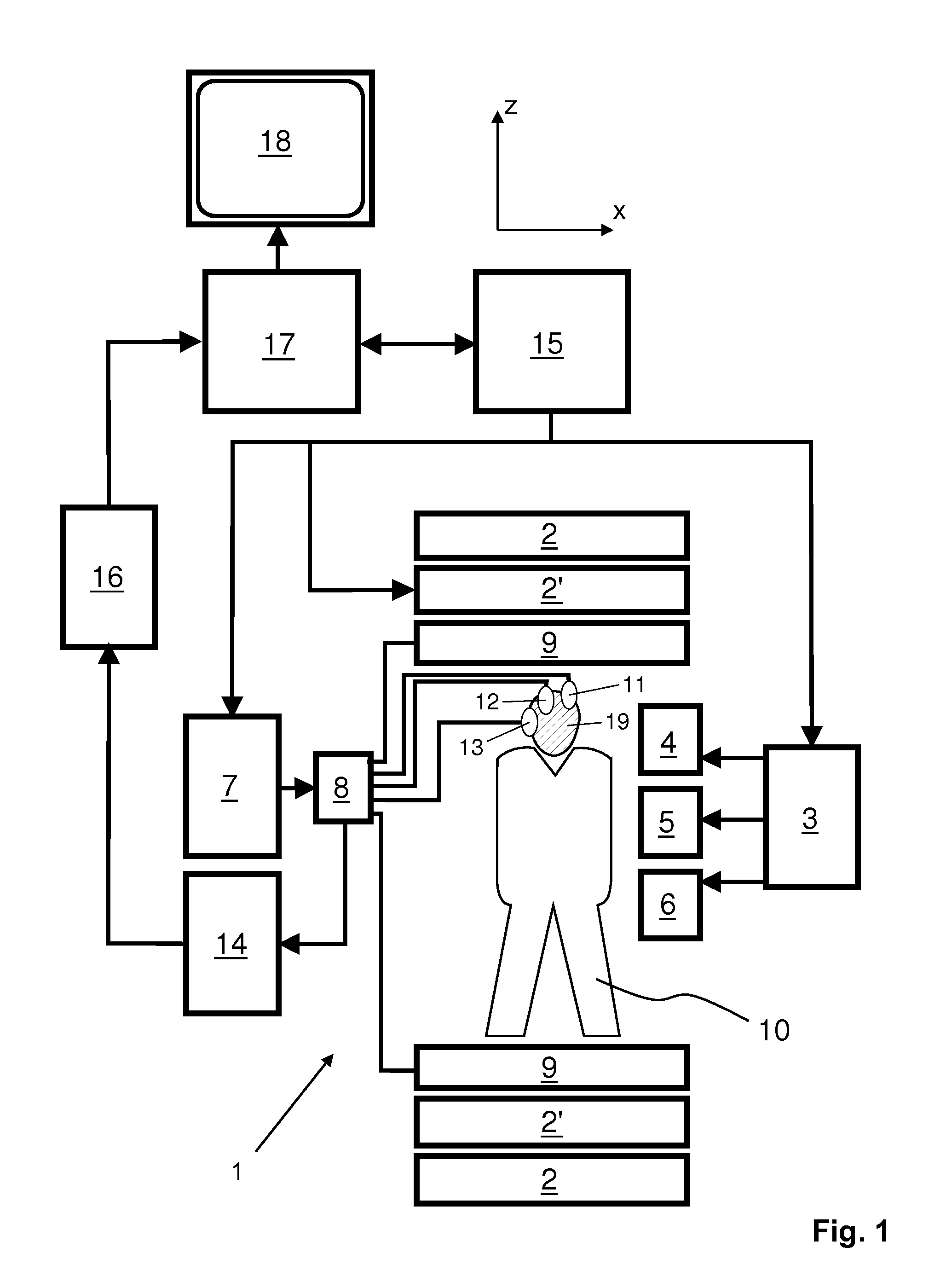 Method of producing personalized RF coil array for MR imaging guided interventions