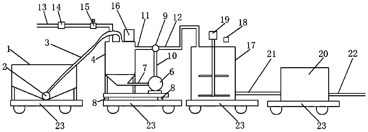 Underground coal mine movable type integrated automatic grouting system and use method