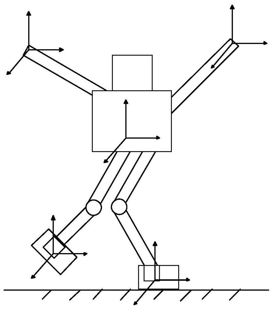 Biped robot dance balance control method and device and biped robot