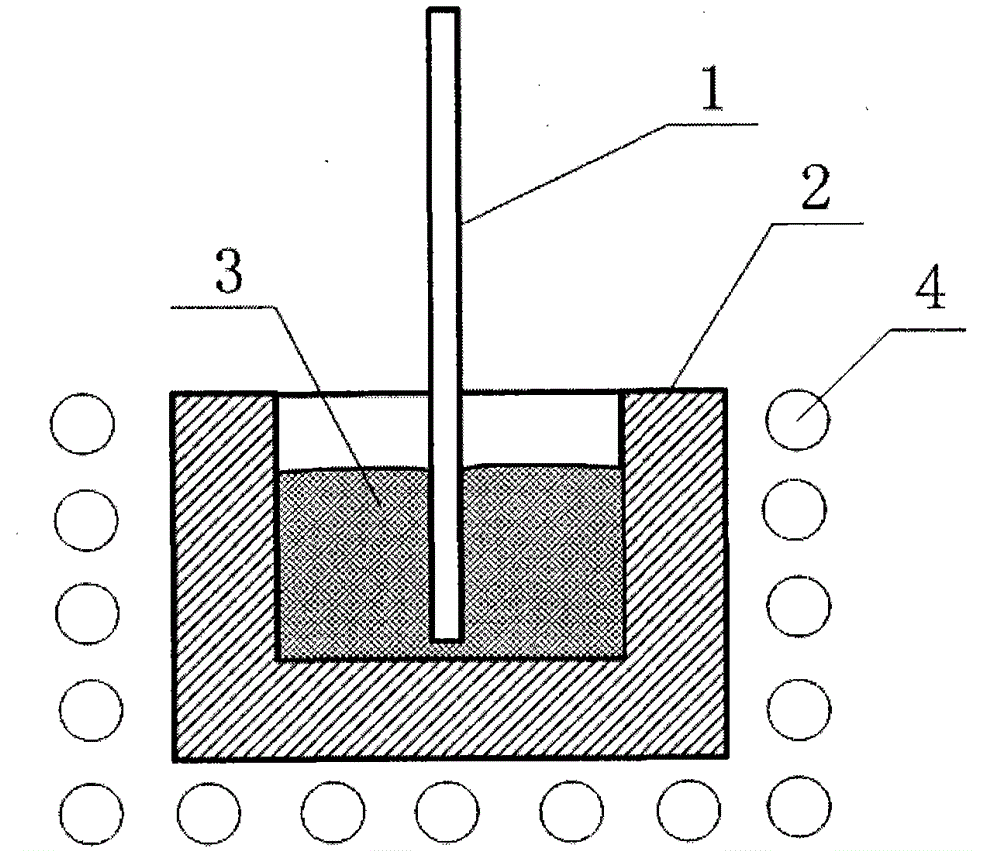 Ultrasonic-assisted flame brazing method of titanium and aluminum dissimilar metals