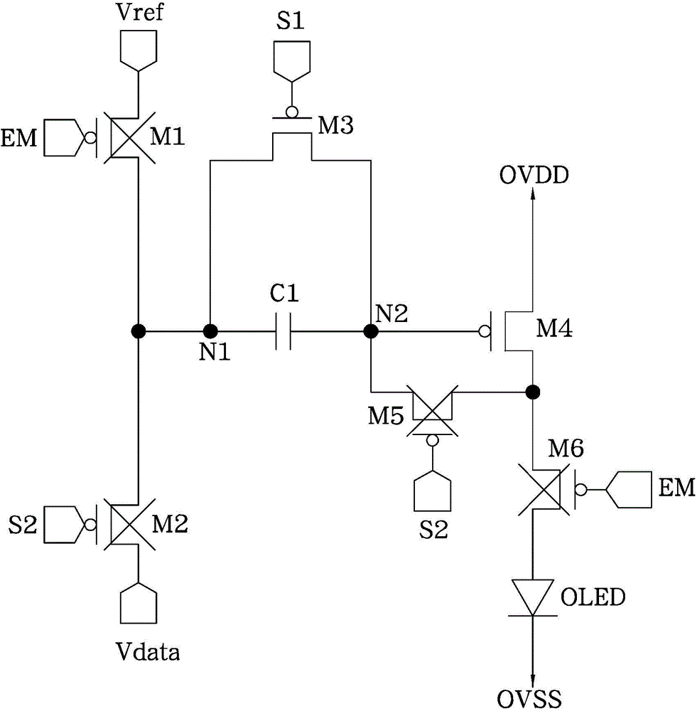 Pixel compensating circuit of active matrix organic light emitting diode displayer