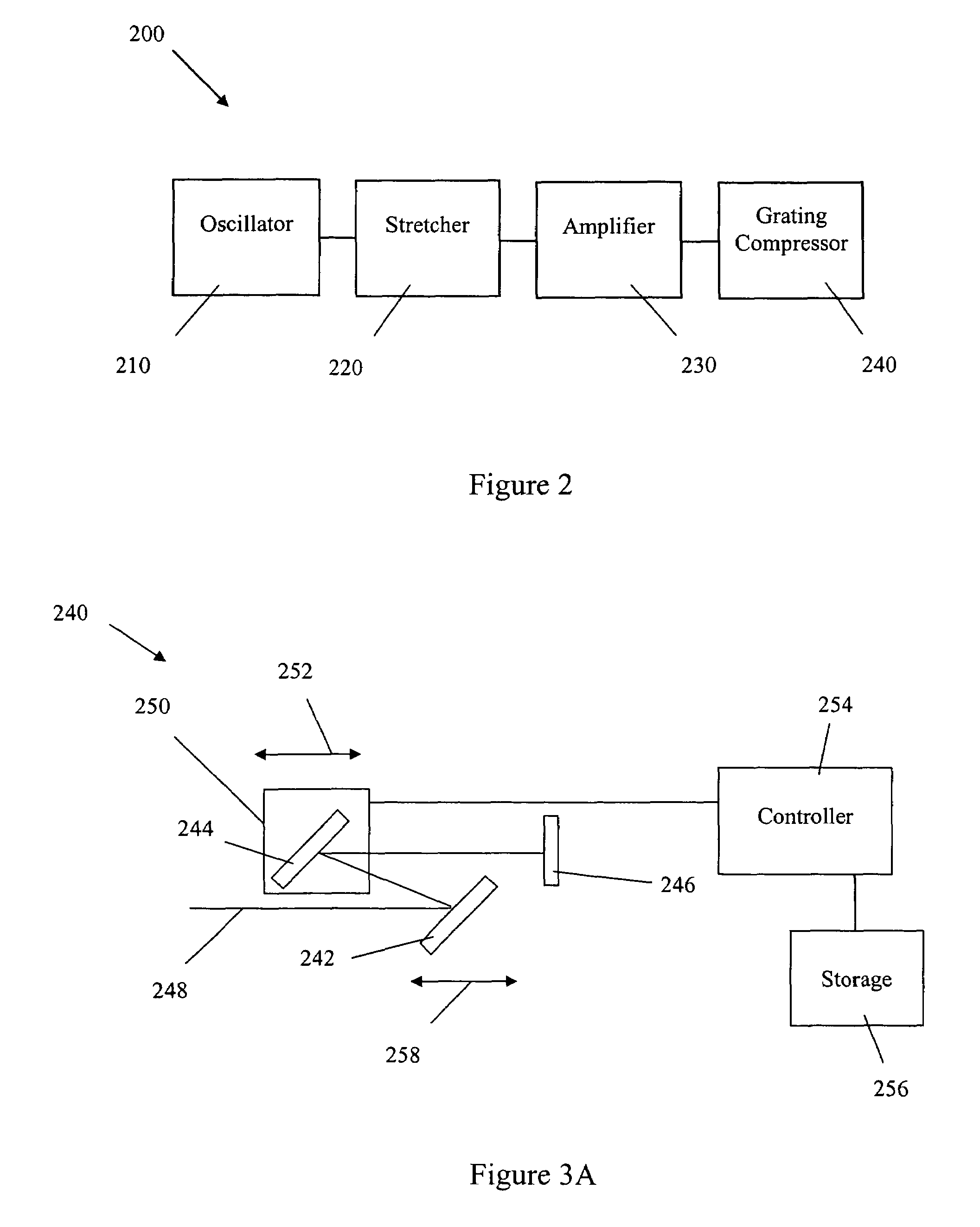 Pulsed laser source with adjustable grating compressor