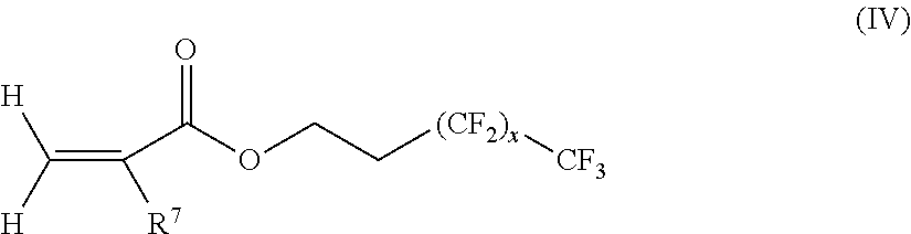 Method for Protecting an Electrical or Electronic Device