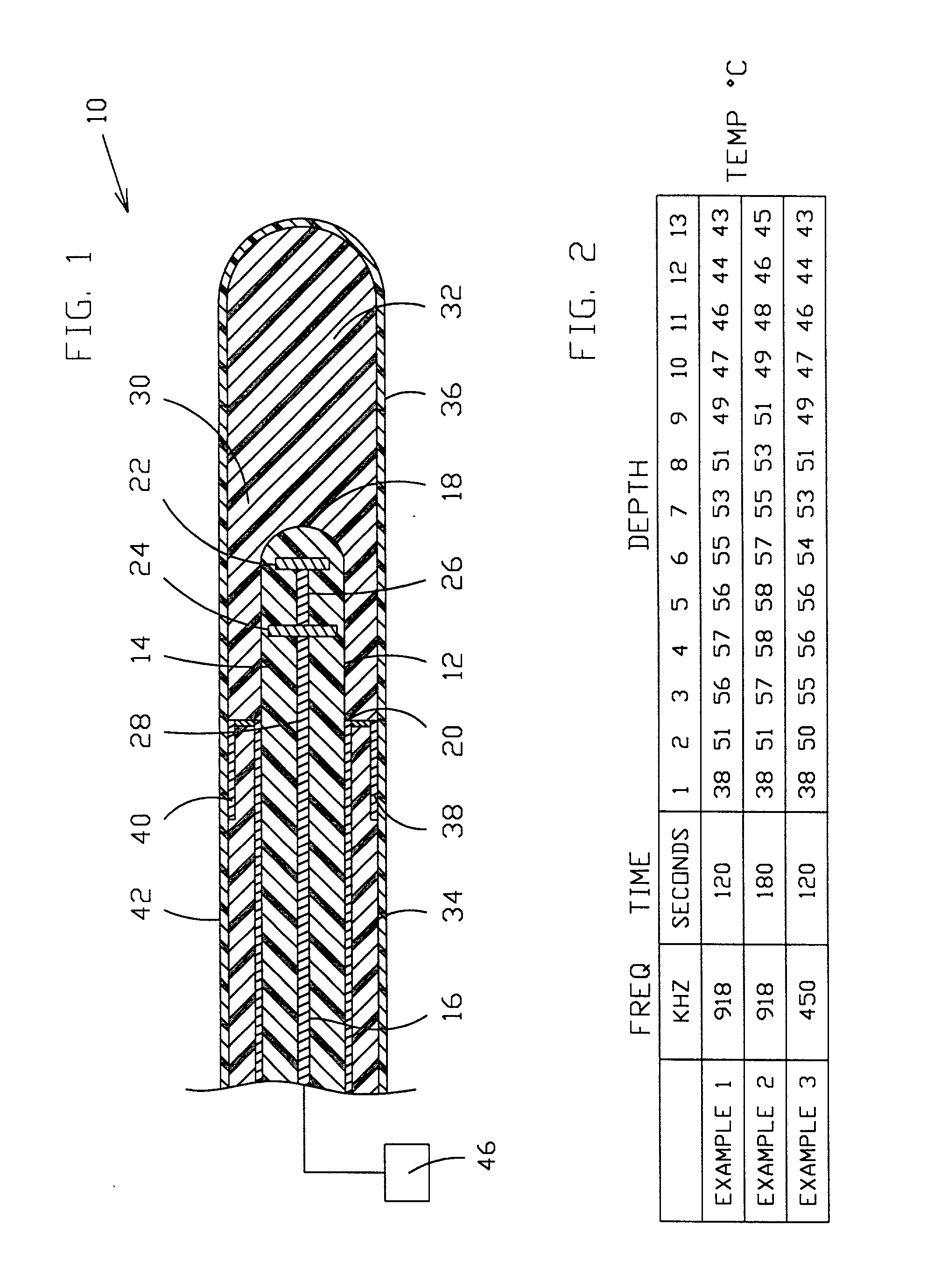 Water-based coating composition having carbamate-melamine cross-linking, method of preparing the same, and a cured film therof