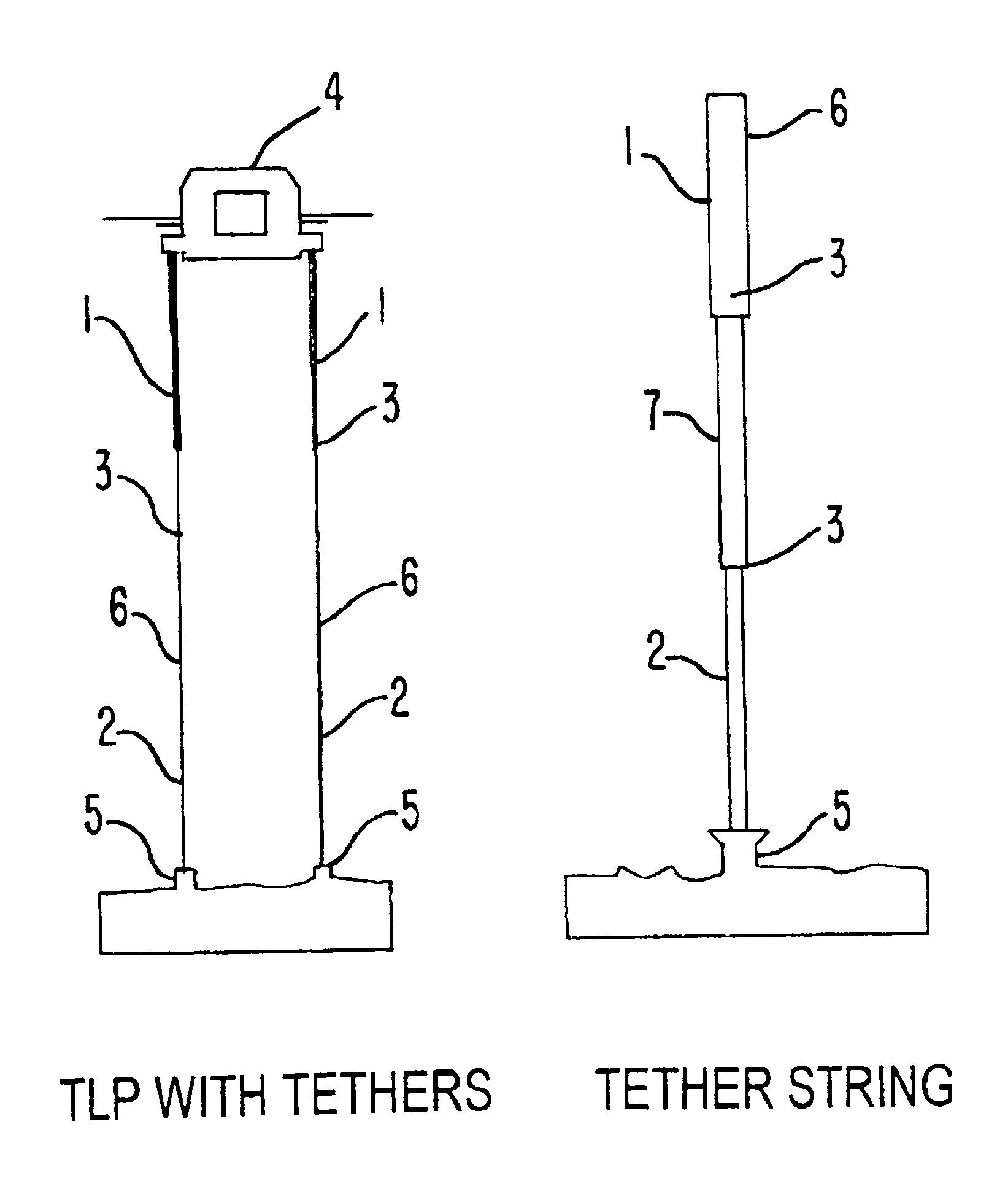 Deep water TLP tether system