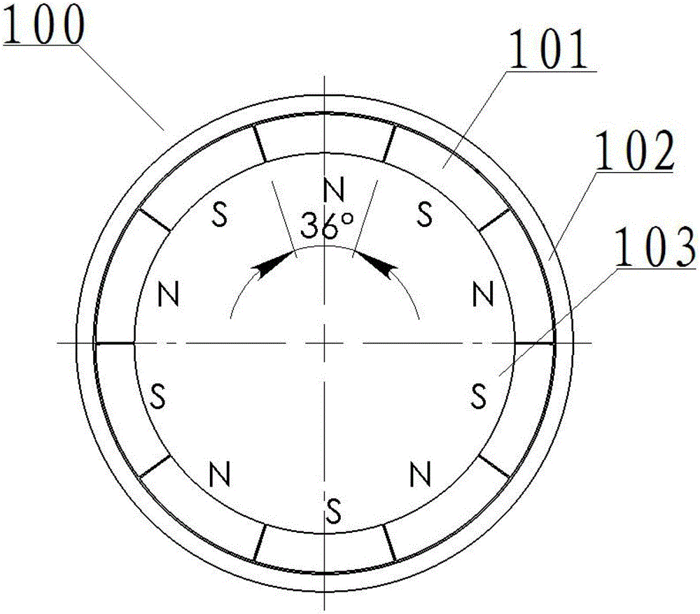 Outer rotor type permanent magnet motor with rotor position sensor, rotor position detection method and servo motor system