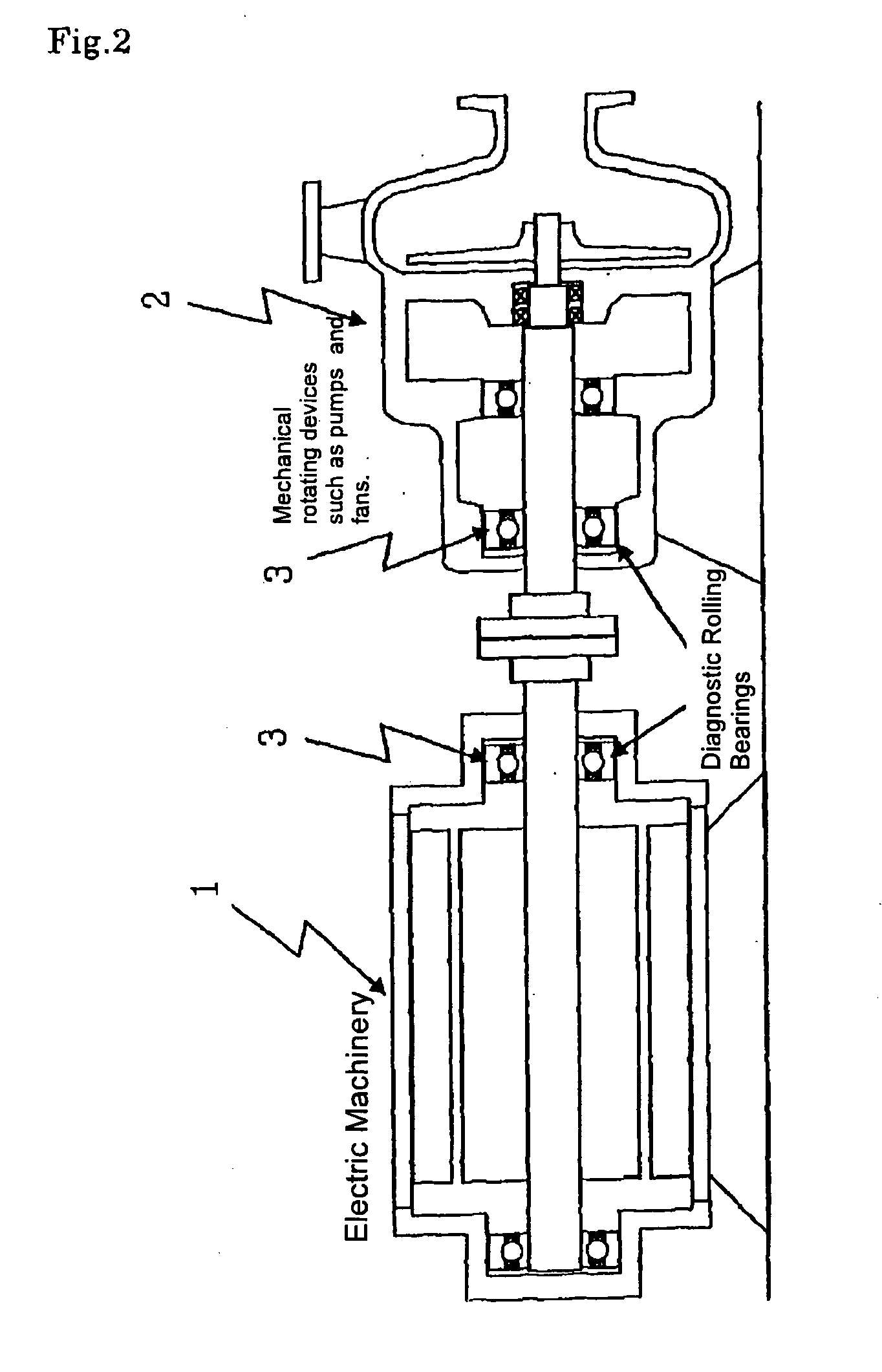 Method and apparatus for diagnosing residual life of rolling element bearing