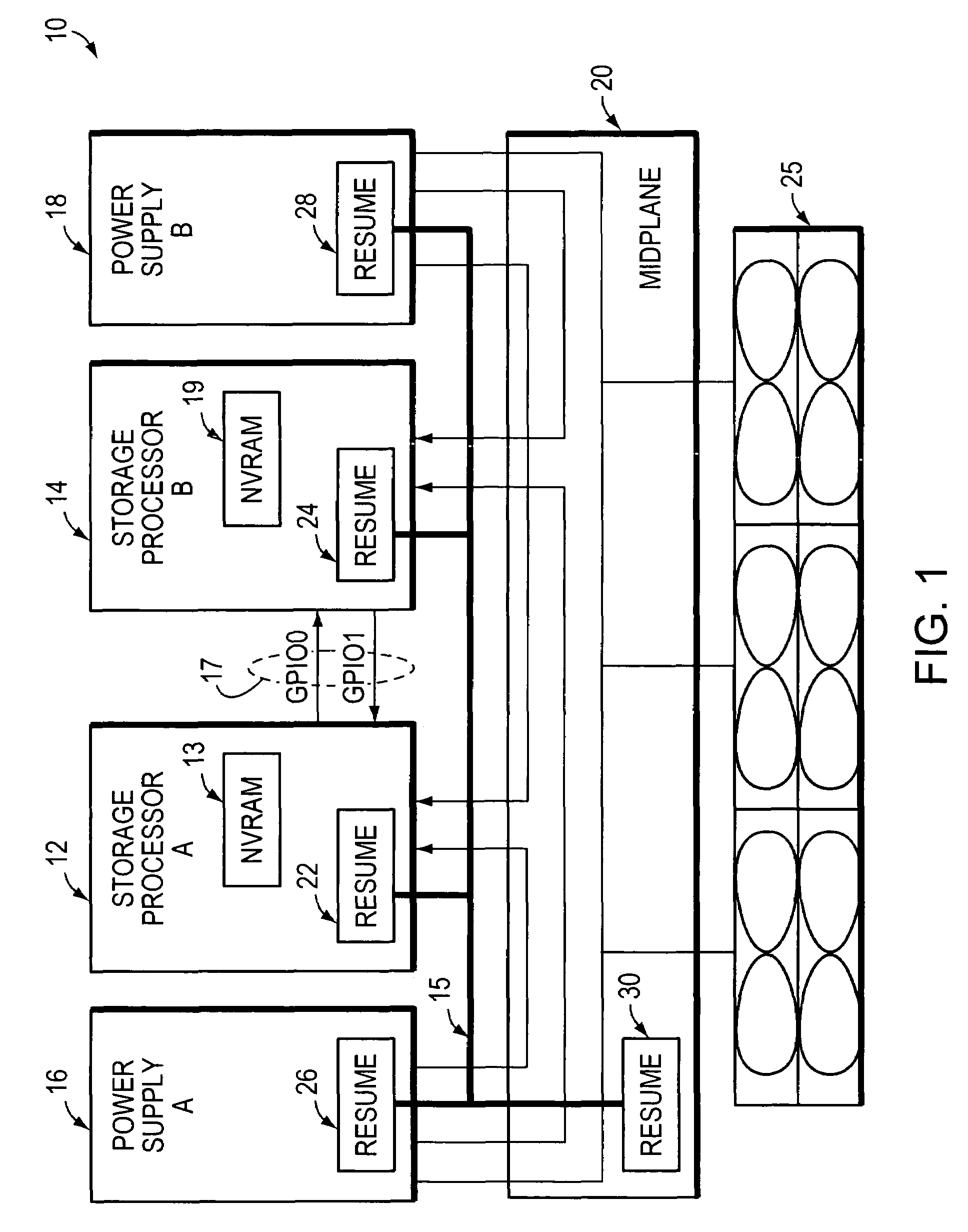 Method and apparatus for preserving data in a high-availability system preserving device characteristic data