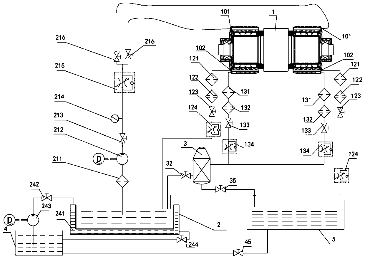 Monitoring and controlling device of roller lubricating system