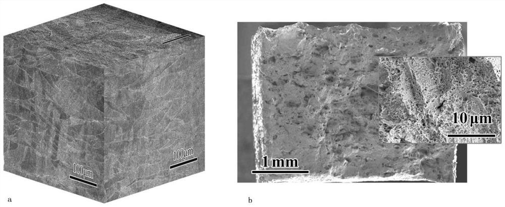 A process parameter optimization method for laser selective melting of high-entropy alloys