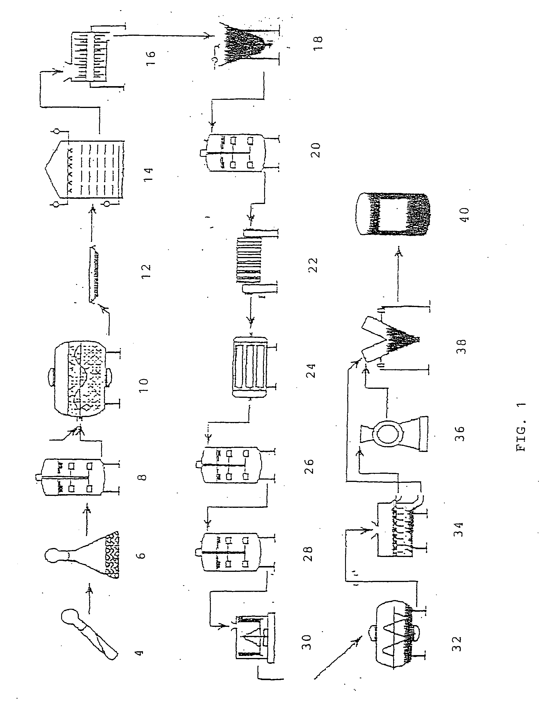 Compositions and methods relating to reduction of symptoms of autism